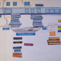 Dispatcher Panel, detail of the Train ID magnets for trains originating at