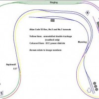 layout_diagram