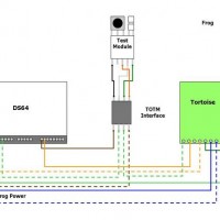Turnout Test Module, DS 64, Tortoise, All Wiring