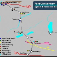 FCN System Map