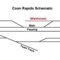 Coon Rapids schematic
