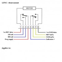 LHSNC front mount