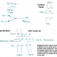 DC/DCC switching