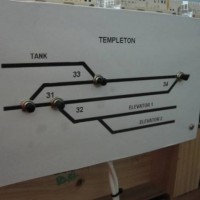 Temporary panel for Templeton