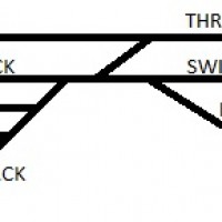 yard schematic