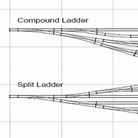 Examples of yard ladder arrangements