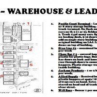 2 - WAREHOUSE & LEADS