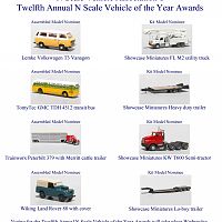 12th Annual N Scale Vehicle of the Year Awards Announcement
