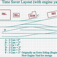 Modified Time Saver Layout