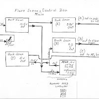 N Controller #1a