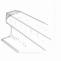 Rail Tip Bevel Diagram