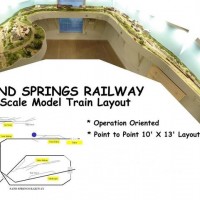 Sand Springs Railway - Composite photo to show complete layout.