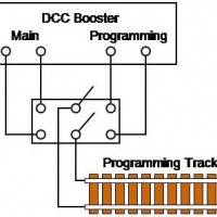 programming track wiring