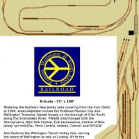 Here's the trackplan (track only, everything else hidden).