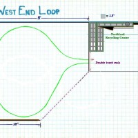 west_end_loop_sma