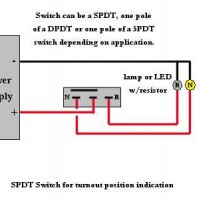 Simple switch indication