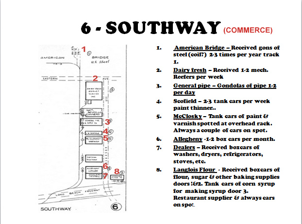 6 - SOUTHWAY