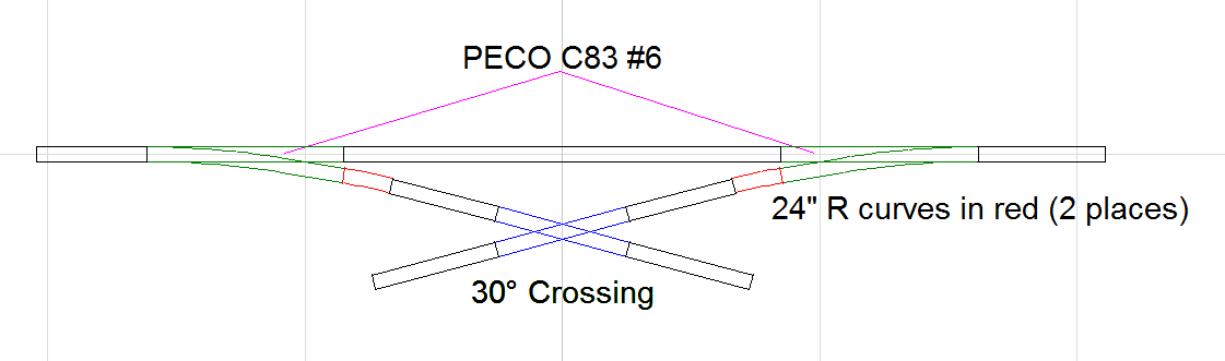 #6s Plus 30-degree Crossing