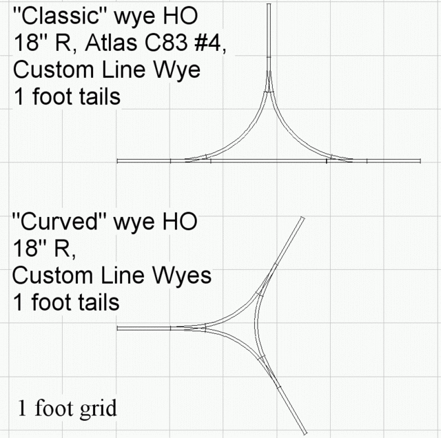 Comparing "curved" and "classic" wyes in HO