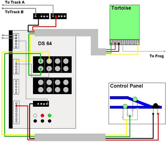 DS64 - Tortoise Wiring Diagram