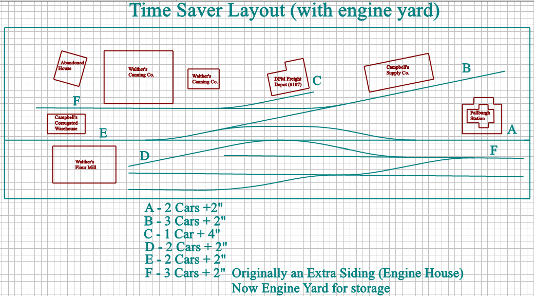 Modified Time Saver Layout